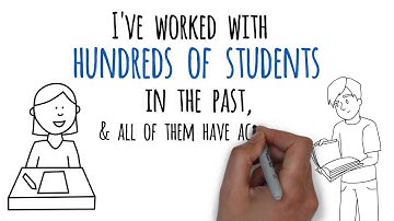 The HSC English Extension 2 Mentor - Major Works, Reflection Statements and Awesome Ideas