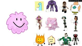 Ningskey's random character voting 4
