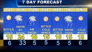 Cape Cod Weatherblast Forecast