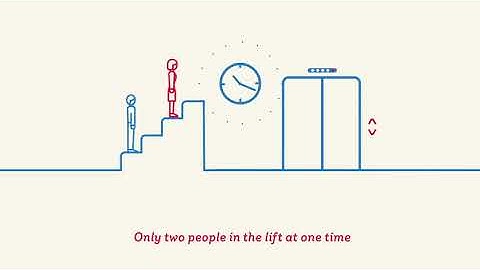 Sail Safe | How to sail safe