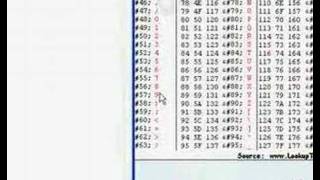 Hackthissite mission 6