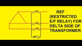 RESTRICTED EARTH FAULT PROTECTION (REF) FOR DELTA SIDE OF POWER TRANSFORMER