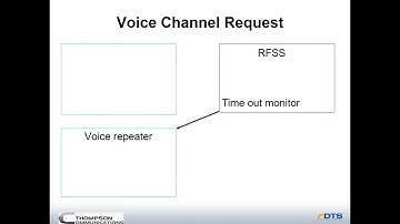 Radio  101 for public safety users - trunking