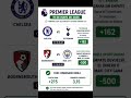 🔥 Super Cuota +215 ⚽ Premier League Picks 19 Mayo 2026 | Tottenham y Man City