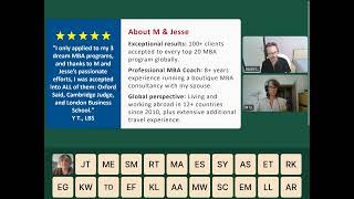 Differentiate Yourself With MBA Identity Mapping; Helped 100+ into M7+