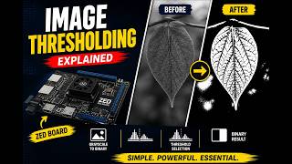 Image Thresholding on FPGA | Vivado Block Design | IIIT Sri City | FPGA Works