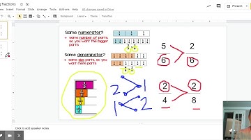 Comparing fractions - Google Slides