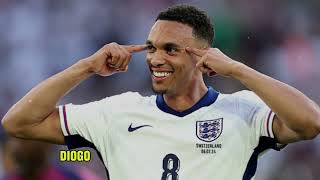 Keeping Cool Navigating Mo Salah Contract Negotiation