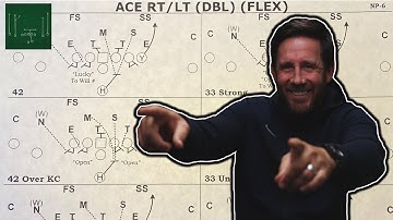 How do NFL Quarterbacks Understand Pass Protection?