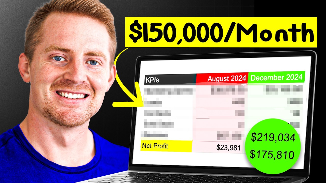 How We Built a $150K/Month Profit Machine (The Profit-First System)