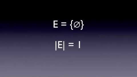 Basic Set Theory, Part 5