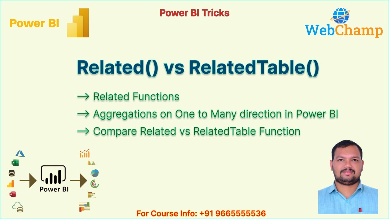 PBI_78: Related Functions in Power BI DAX | Difference Between RELATED ...