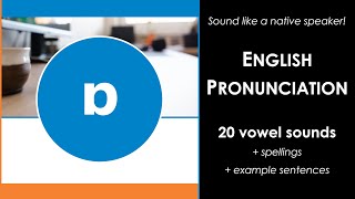 English pronunciation | Vowel sound /ɒ/