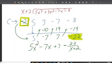 SOLVING POLYNOMIAL EQUATIONS USING SYNTHETIC DIVISION