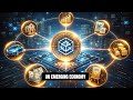 An emerging economy