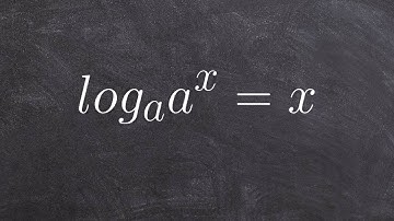 Overview of log properties - Inverse properties