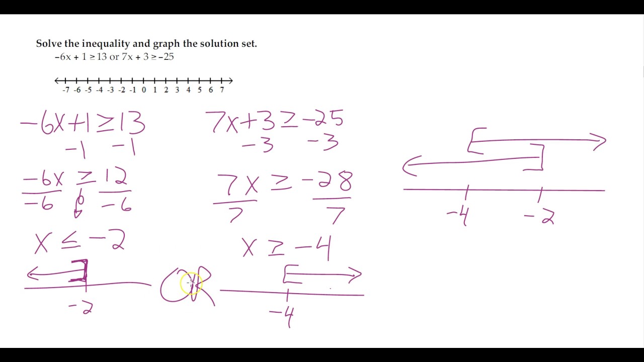 3-2-8-youtube