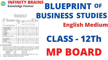 NEW BLUEPRINT MP BOARD | BUSINESS STUDIES | CLASS 12 | ENGLISH MEDIUM