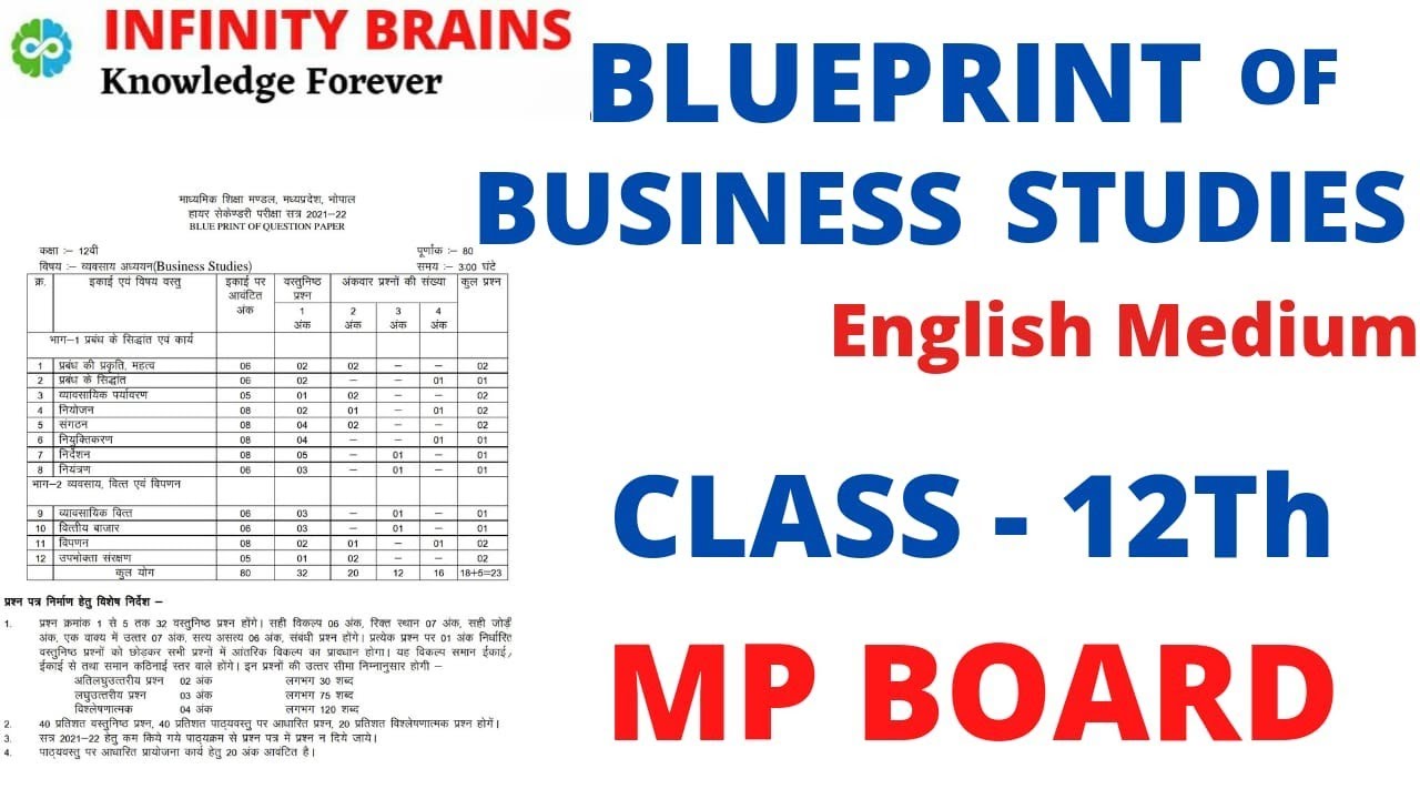 NEW BLUEPRINT MP BOARD | BUSINESS STUDIES | CLASS 12 | ENGLISH MEDIUM