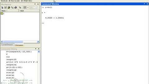 4 الاعداد المركبة