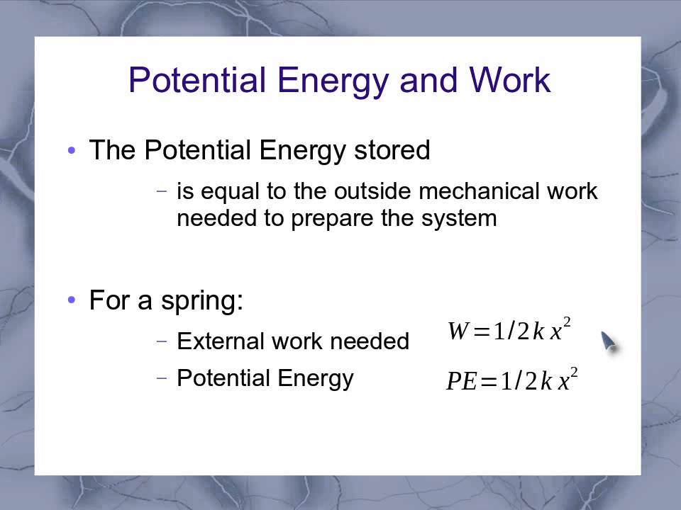 Potential Energy of a Spring YouTube