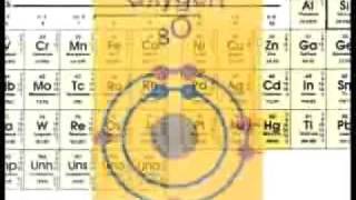 i79 Inside the nucleus protons and neutrons.flv
