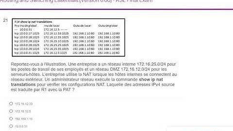 ccna 2 examen final v6 Français