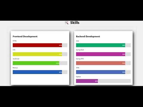 My Developer Portfolio Website 2025 | Built with HTML, CSS, JS & React