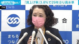 【春闘】賃上げ額は平均1万1844円　賃上げ率3.8％は29年ぶり高水準　連合が中間集計(2023年3月17日)