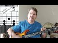 90s Green Screen By Jean Dawson Guitar Lesson Tutorial And How To Play Chords Leads Riffs mp3