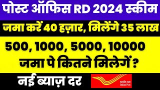 Post Office RD Plan 2023 | Recurring Deposit | Post Office RD scheme - Full Details | RD account