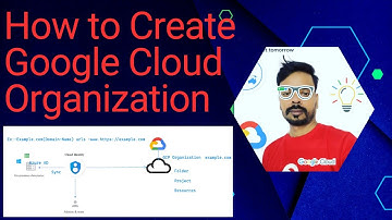 How to Create Organization,Folder and Projects in GCP