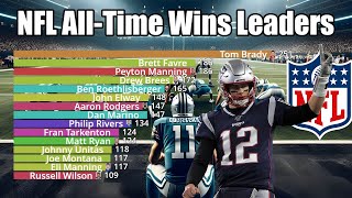 NFL All-Time Career Quarterback Wins Leaders (1930-2023) - Updated