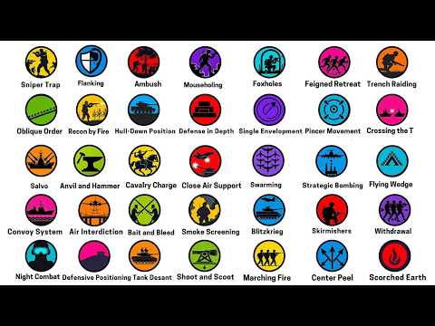 Every Military Defense Tactic Explained in 10 Minutes