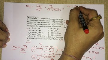 Economic Operation of Power System (Optimal Generation Scheduling including Losses Part-3)