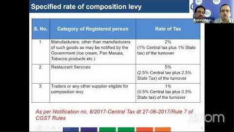 GST Composition Scheme Detailed Analysis