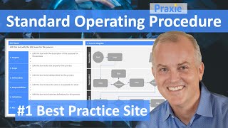 Standard Operating Procedures (SOPs) for process improvement projects || Praxie Software screenshot 3