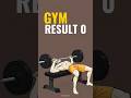 Stop Making These Gym Mistakes | #gymmistakes #exercisemistakes #shorts