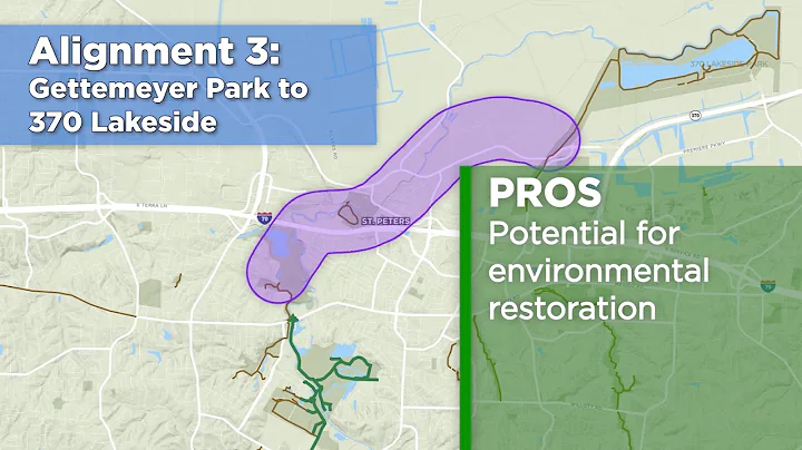 St. Charles Greenway Plan - Alignment Concepts
