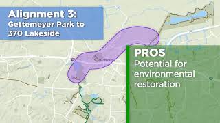 St. Charles Greenway Plan - Alignment Concepts