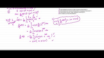 Signals & Systems | Fourier Transform part5 by Mr. G. Subba Reddy