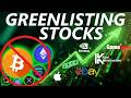 TOP STOCKS UPDATE: KEEL, Altcoins, NVDA, GME