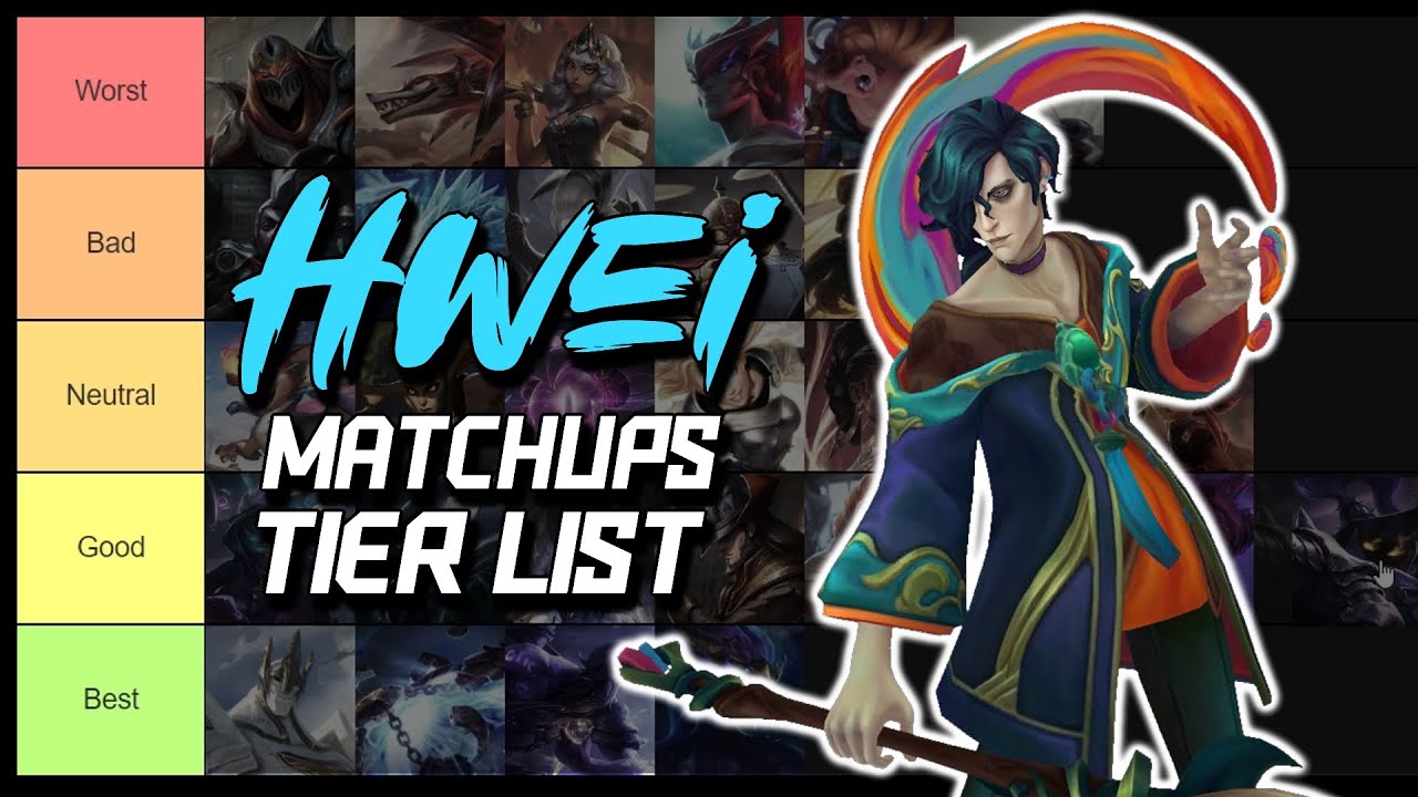 Hwei Matchups Tier List - YouTube