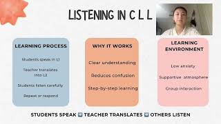 GGGV2043 Set 3 Method Demonstration-Community Language Learning