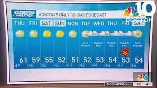 Weather forecast: Highs in lower 60s
