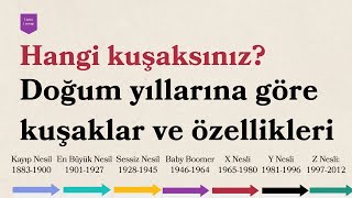 Hangi kuşaksınız Doğum yıllarına göre kuşaklar ve özellikleri