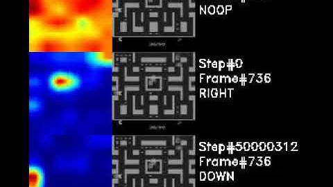 Ms Pacman Grad-CAM (A3C Deep Reinforcement Learning)