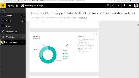 Quick Insight in Power BI with voice