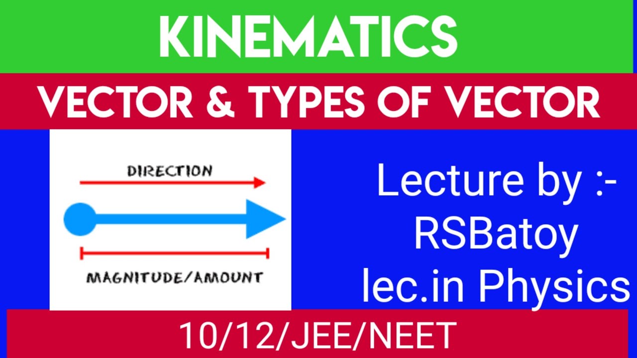 Vector and Type of Vector : Unit Vector Easy Tricks - YouTube
