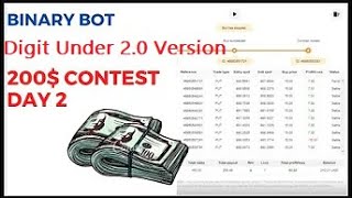 💵 Long Time running DIGIT UNDER 2.0 Bot | 100% Winning Strategy | TRADING BINARY.COM l